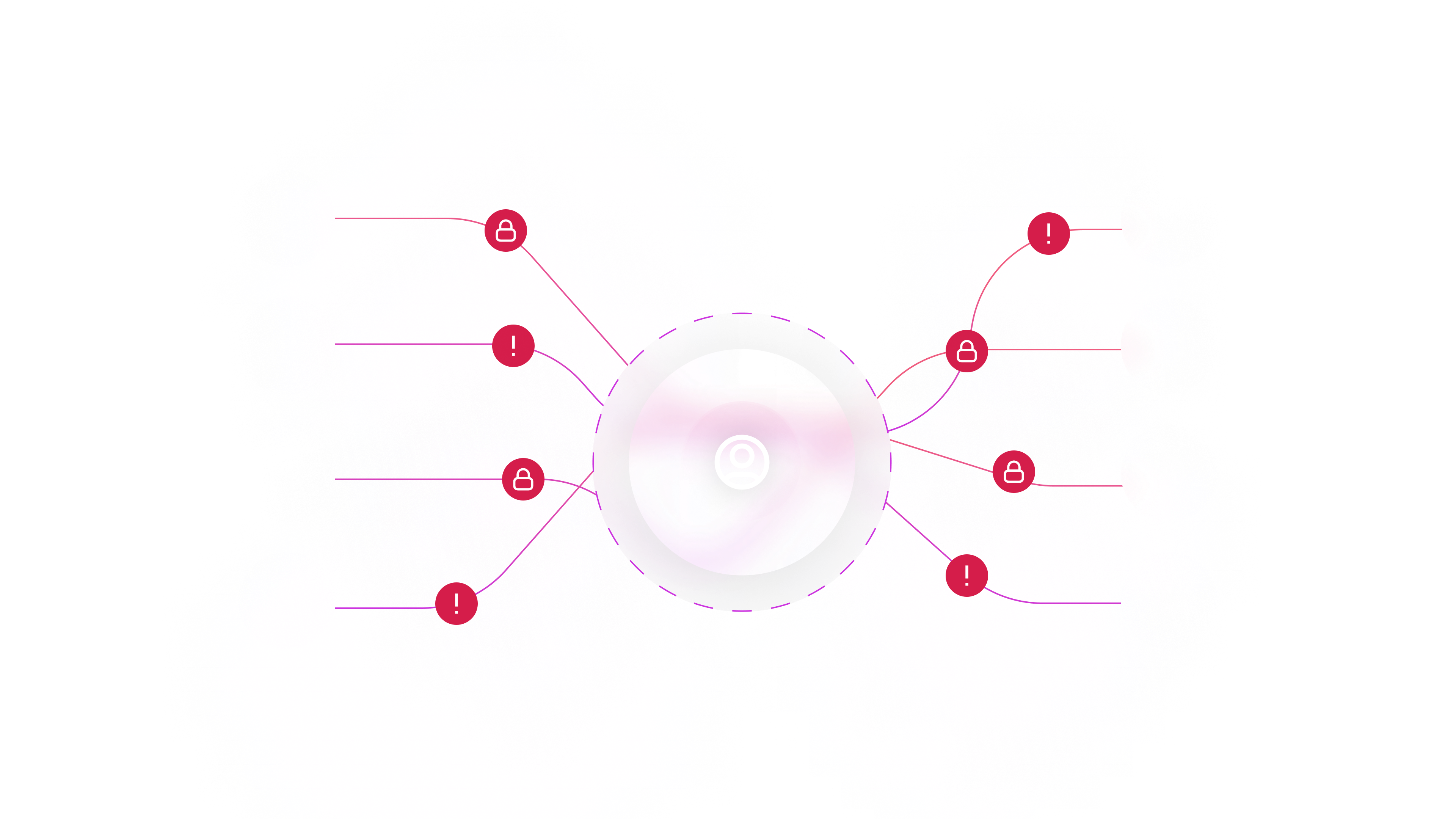 Permguard