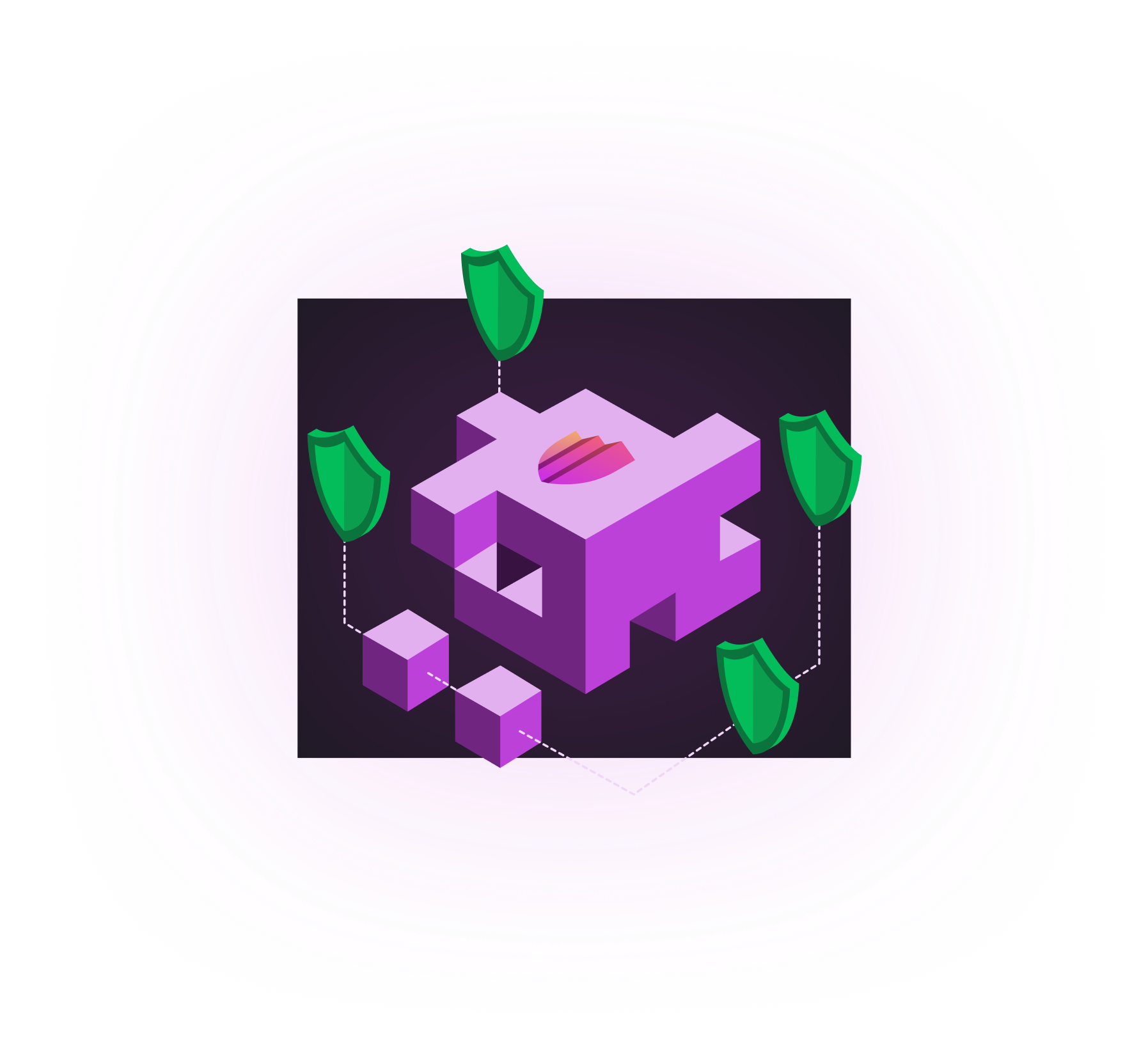 Permguard Community